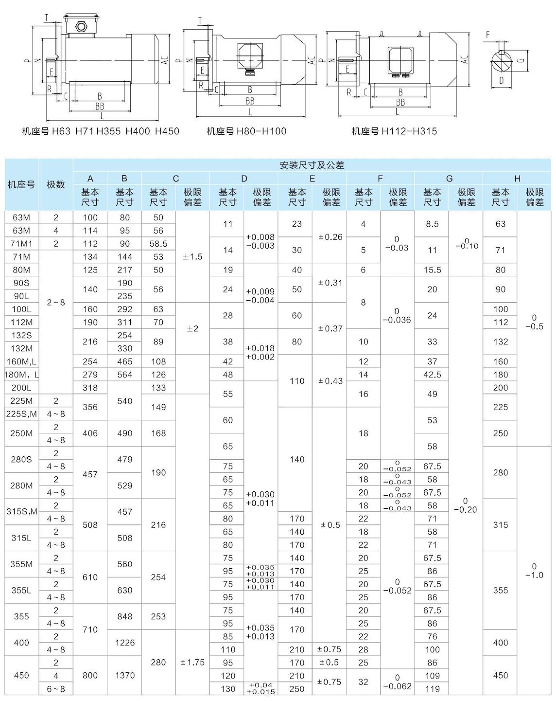 1. 通(tong)用(yong)電(dian)機(jī)-2023.1XX_32的(de)副本(ben).jpg